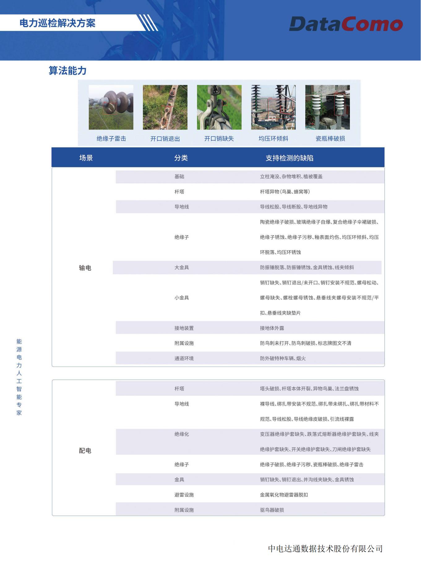 便携式输电线路智能缺陷检测设备-DataComo_01.jpg