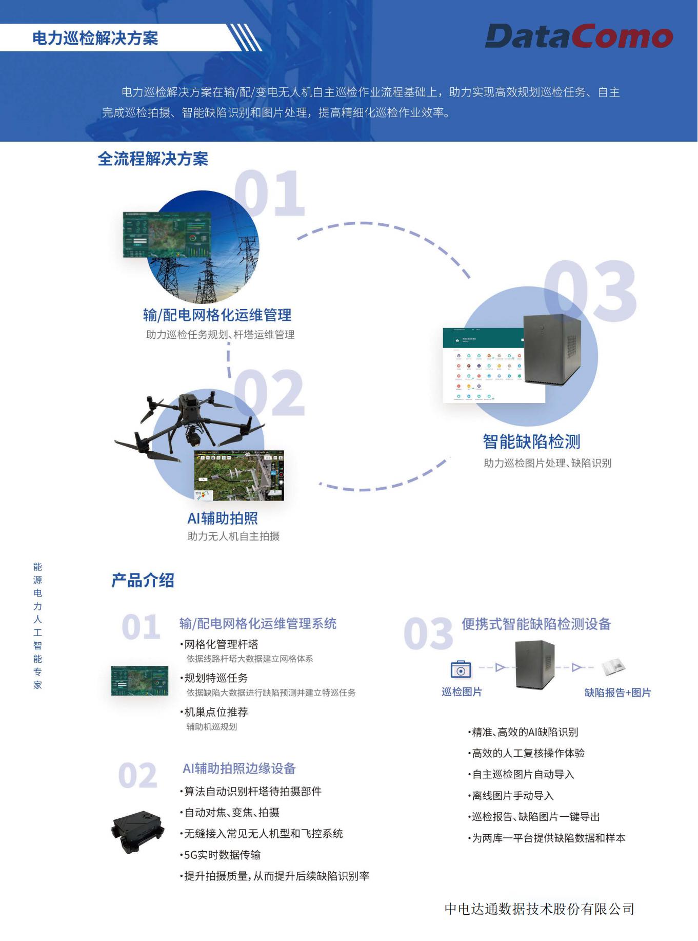 便携式输电线路智能缺陷检测设备-DataComo_00.jpg