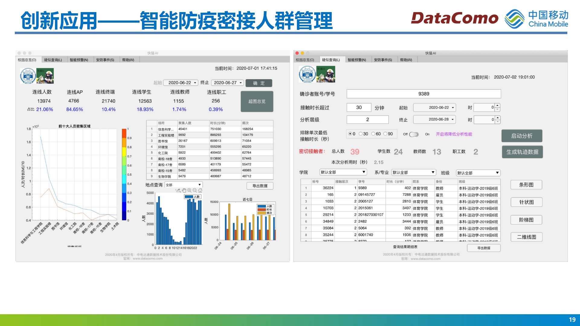 5G智慧高校_景区_园区_19.png