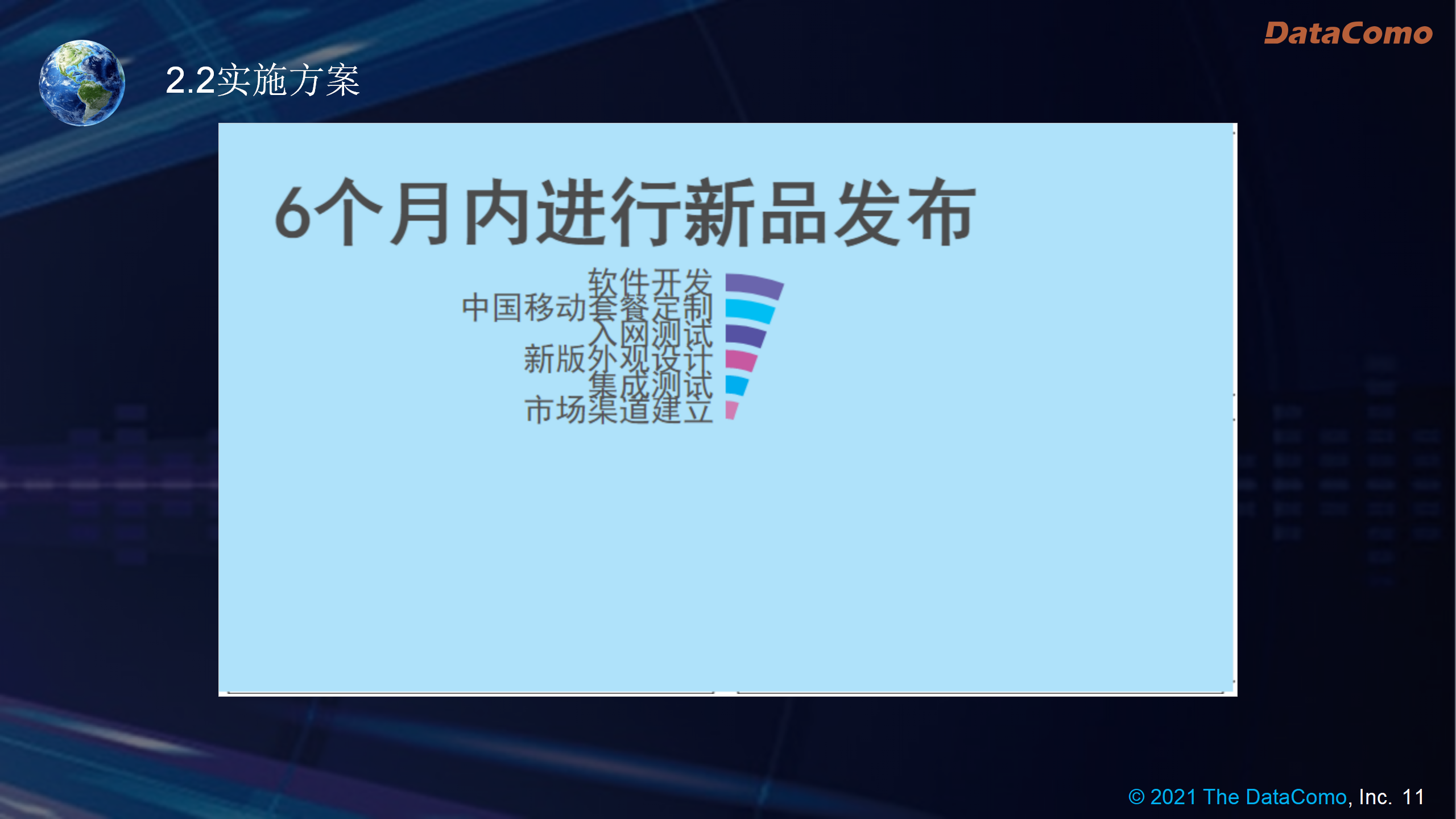 5G微站融合边缘数据中心MEC-参赛作品v1.5.3_11.png