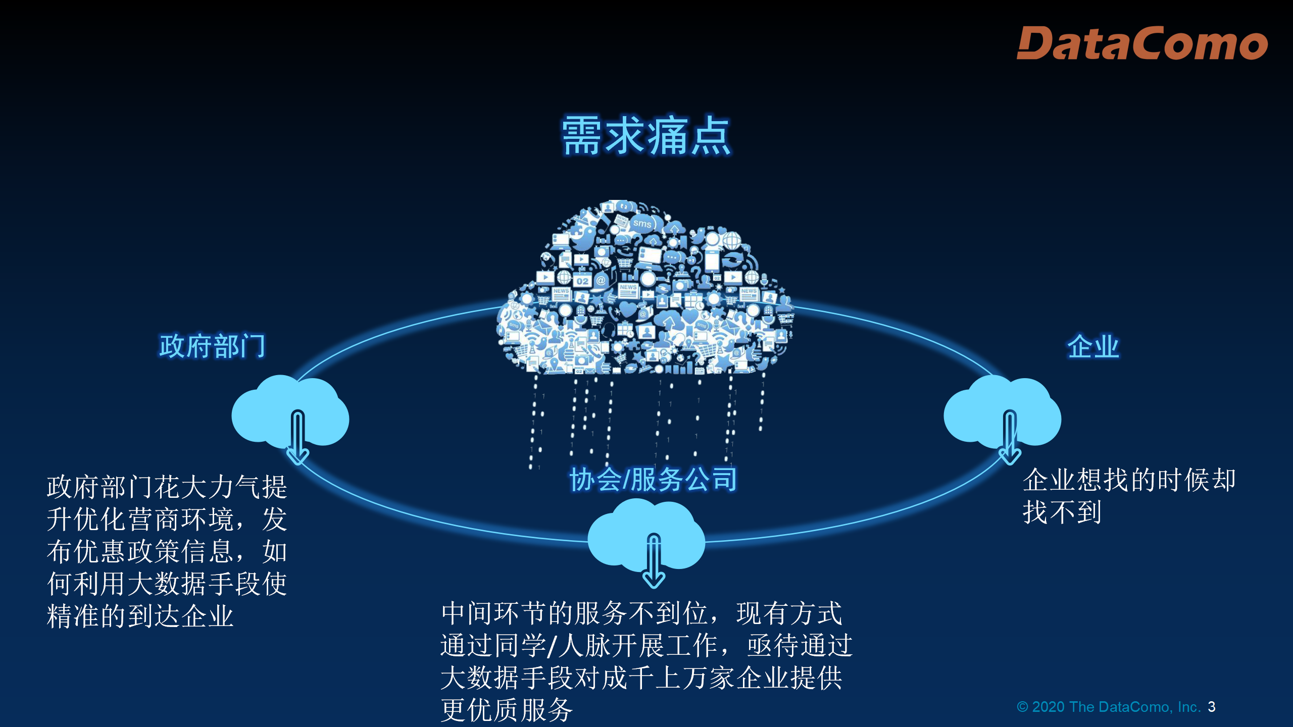 政惠通v1.2.1_03.png