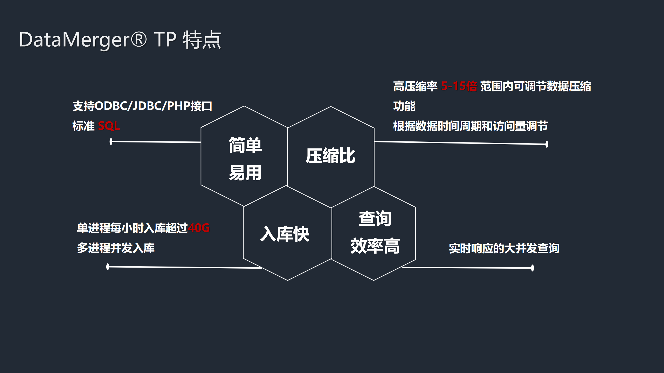 分布式数据仓库系统-DataMergerV3.6【2021-7-20】_10.png